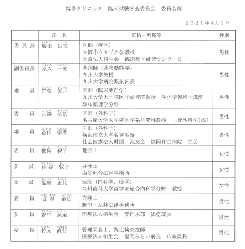 委員名簿